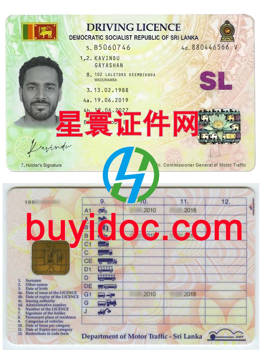 定制斯里兰卡驾驶证